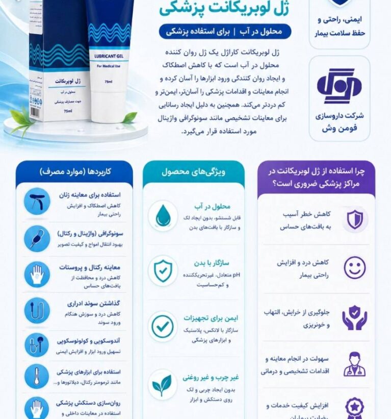 ژل لوبریکانت پزشکی کاراژل
