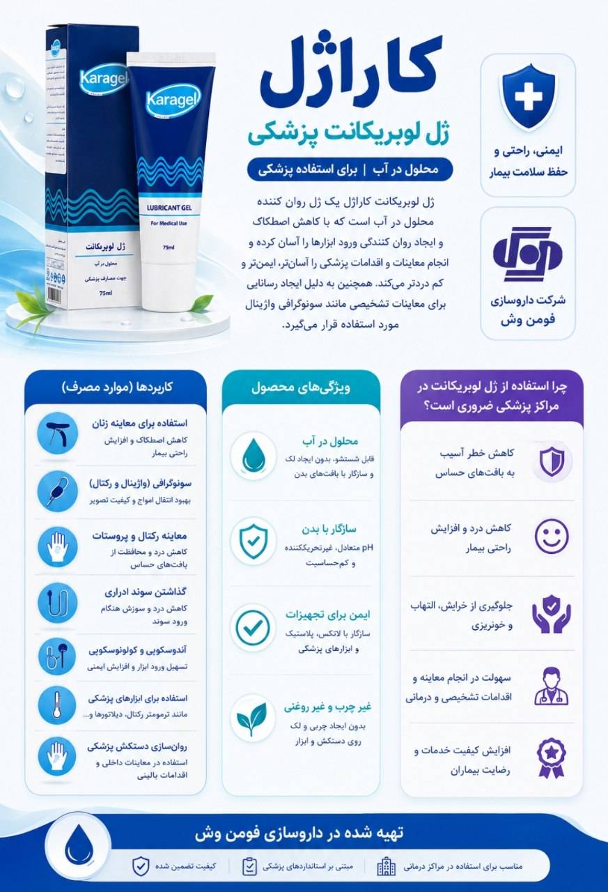 ژل لوبریکانت پزشکی کاراژل