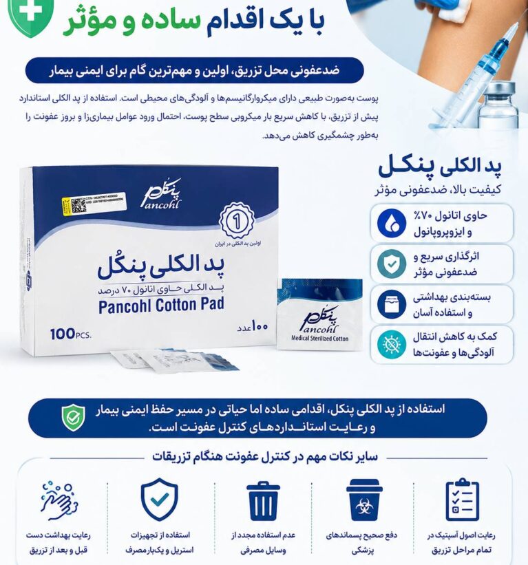 پد الکلی پنکل